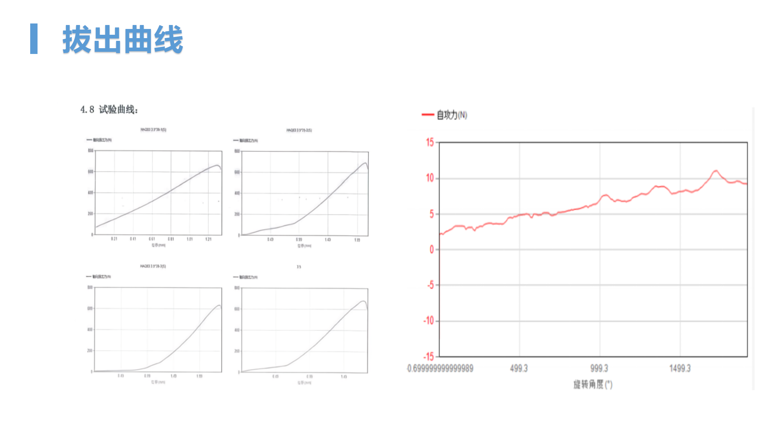 WY-030 接骨螺钉性能测试仪(图8)