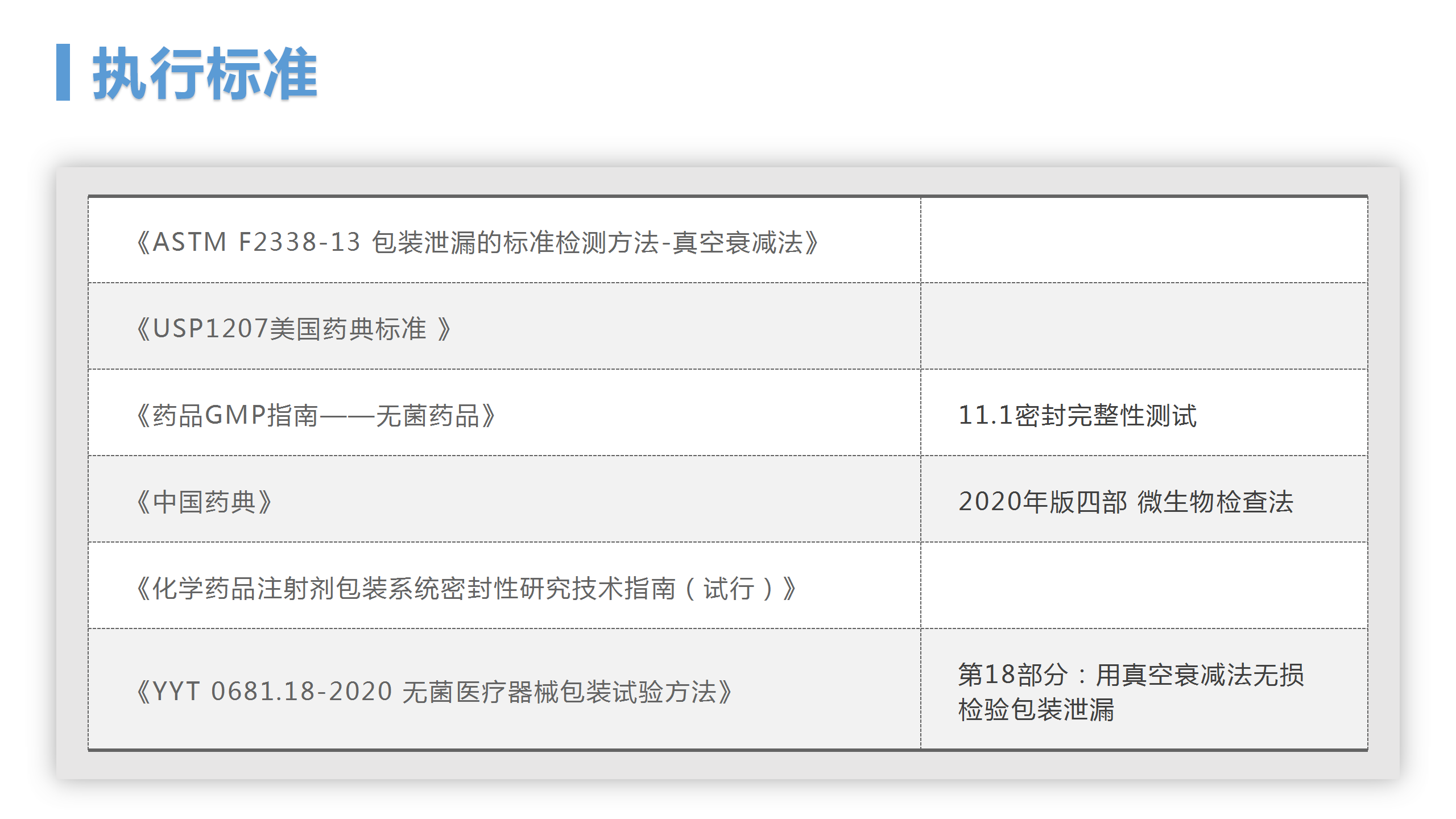 MFY-1000 微泄露无损密封测试仪(图5)