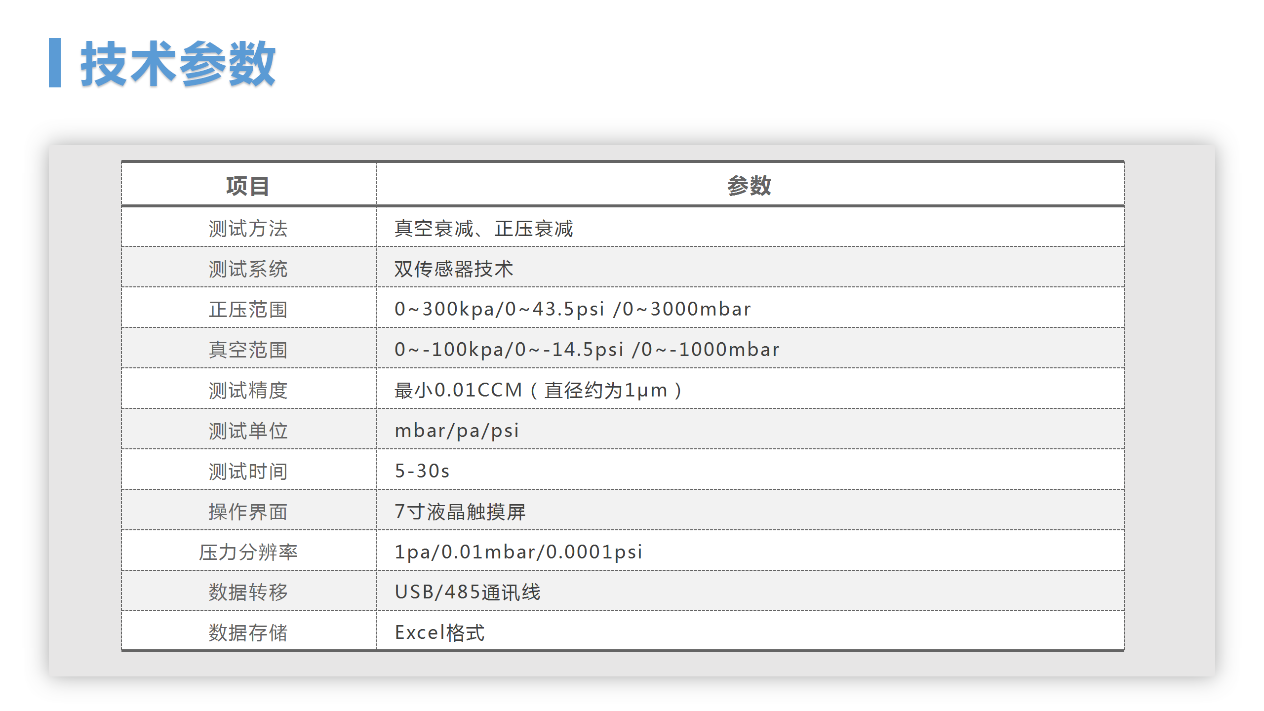 MFY-1000 微泄露无损密封测试仪(图8)