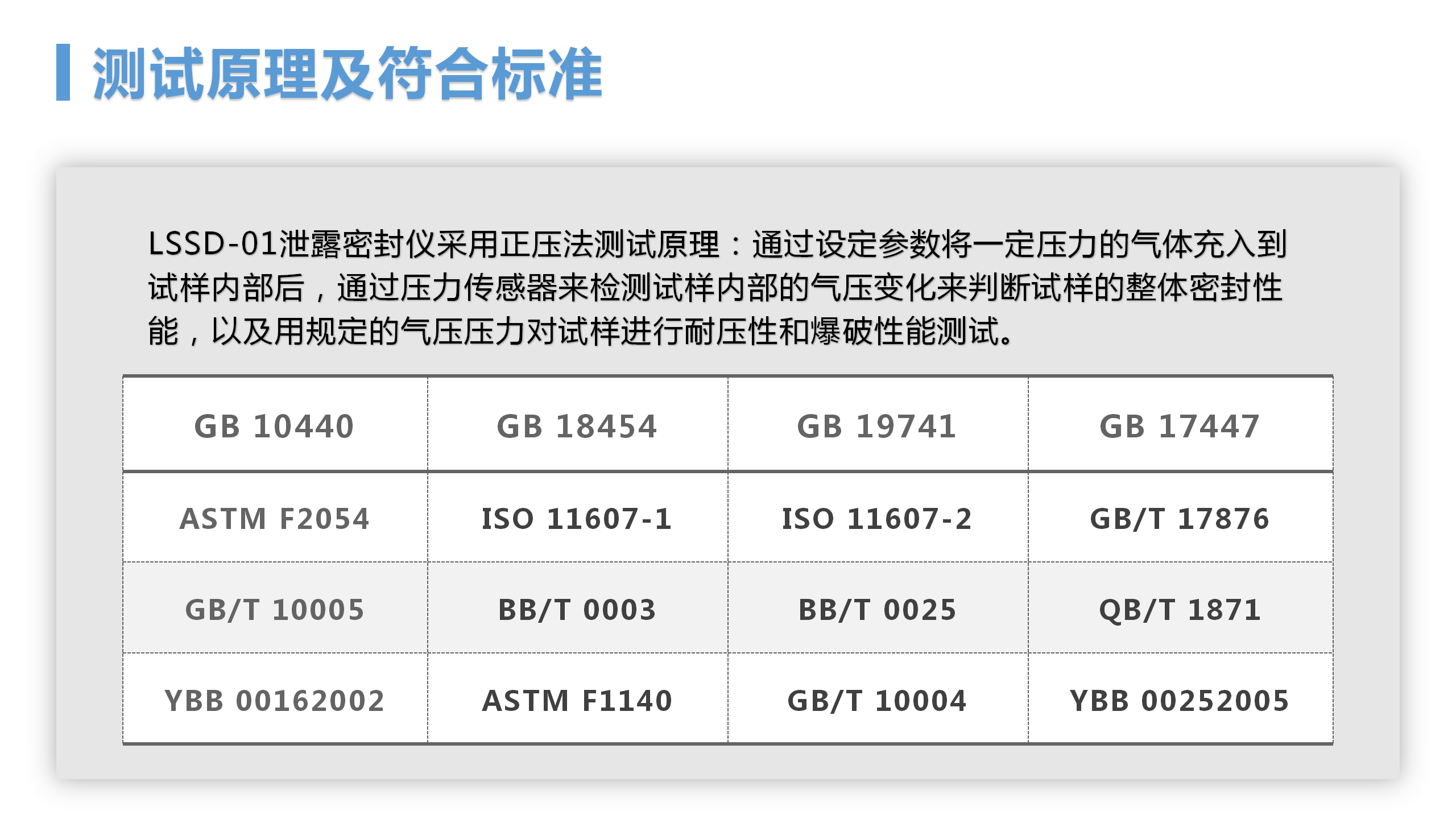 LSSD-01 泄漏与密封强度测试仪(图6)