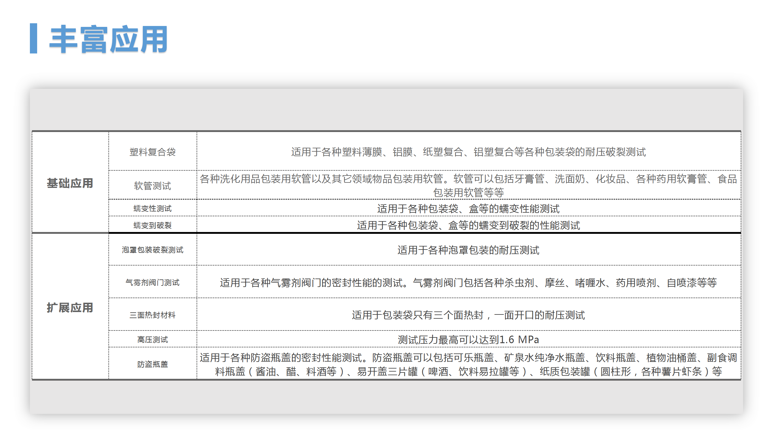 LSSD-01 泄漏与密封强度测试仪(图5)